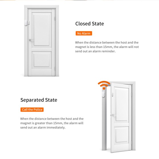 Безпровідний датчик відкриття дверей та вікон 433MHz для сигналізації Безпровідний датчик відкриття дверей та вікон 433MHz для сигналізації
