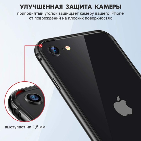 Бампер захисний алюмінієвий (iPhone SE 2020/8/7) SKY-ESR (X000RN44T1) Black