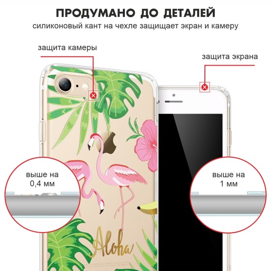 Чехол силиконовый TPU (iPhone SE 2020 / 8 / 7) SKY-ESR (X000Q9UD4V) Transparent/Print