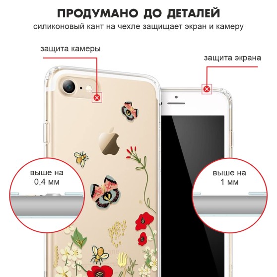 Чехол силиконовый TPU (iPhone SE 2020 / 8 / 7) SKY-ESR (X000Q9UW8X) Transparent/Print