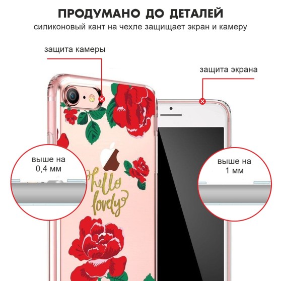 Чохол силіконовий TPU (iPhone SE 2020/8/7) SKY-ESR (X000Q9UHO7) Transparent/Print