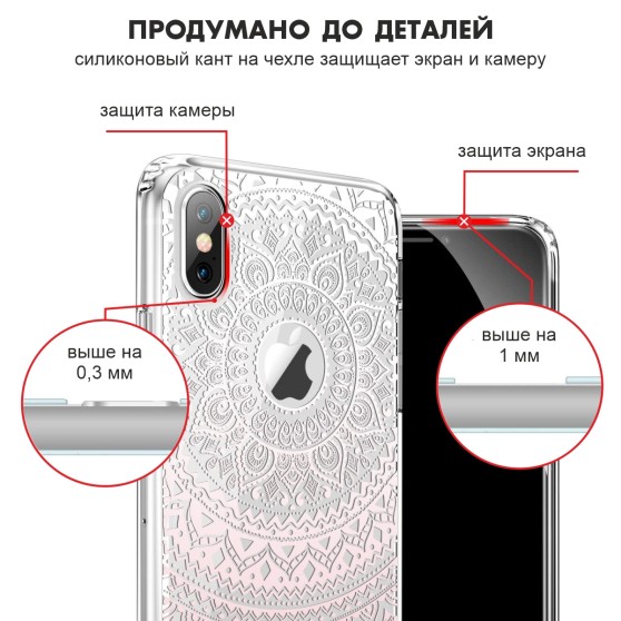 Чохол силіконовий TPU (iPhone XS/X) SKY-ESR (X000Q7ZDBB) Transparent/Print